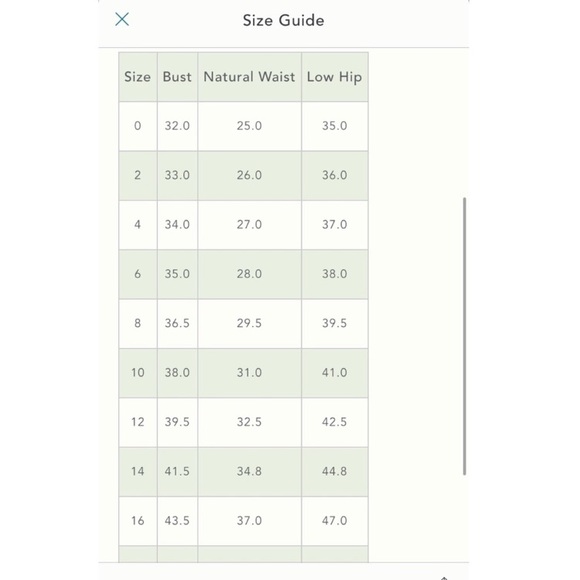 NWT ANTHROPOLOGIE FAME & PARTNERS CHARLOTTE V-NECK LACE DRESS IN FOG - Picture 10 of 13